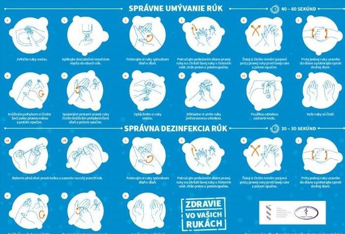 NOVÉ HYGIENICKÉ OPATRENIA 